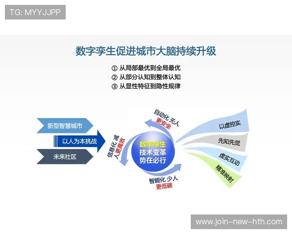 联赛数据化转型，俱乐部决策进入新时代