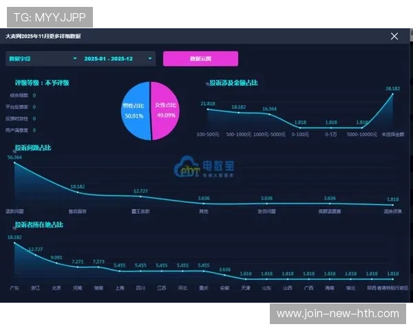 场馆智能票务系统减少了入场纠纷与退票率